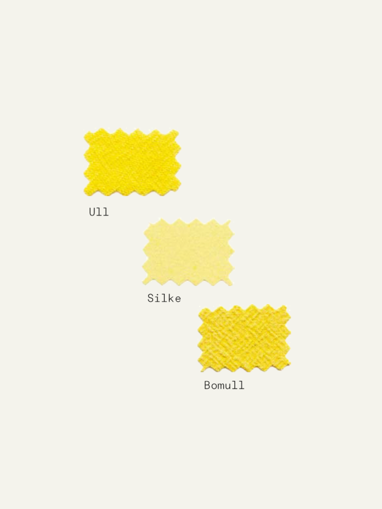 Sitron fargekit