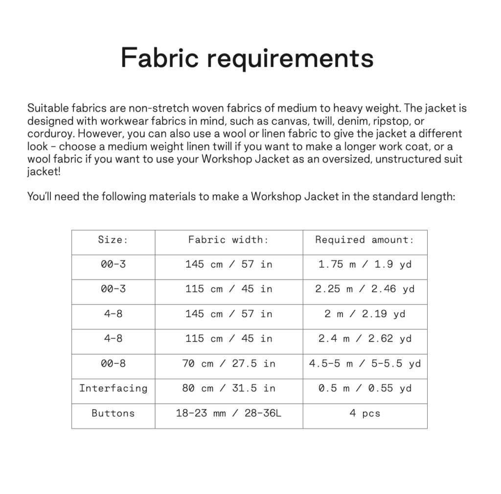 Workshop Jacket, PDF Symønster