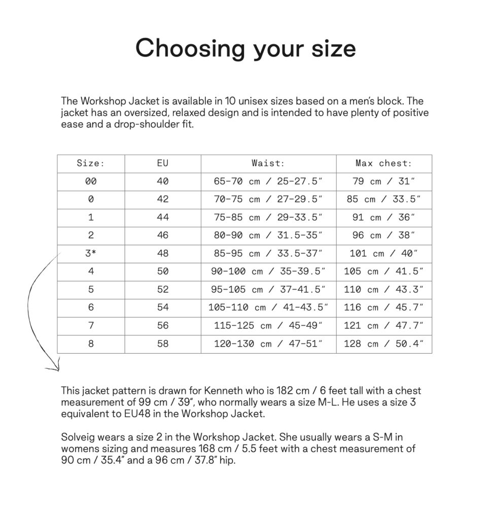 Workshop Jacket, PDF Symønster